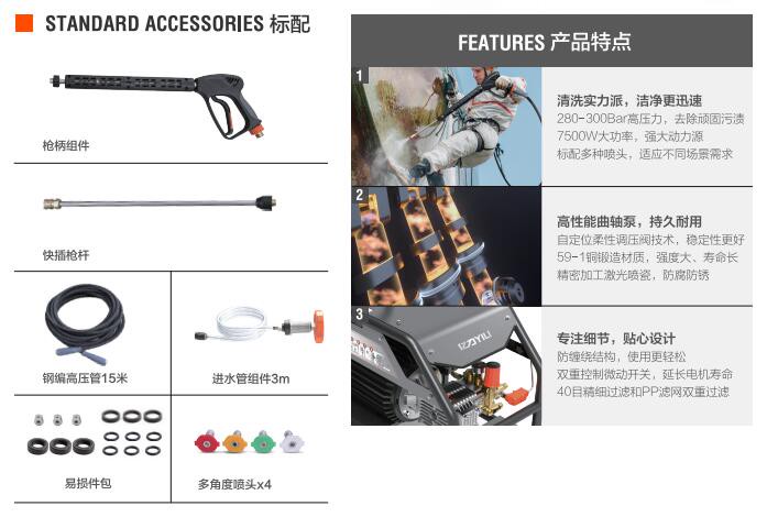 亿力工业用高压冲洗机YLQ9280G标准配件和优势特点